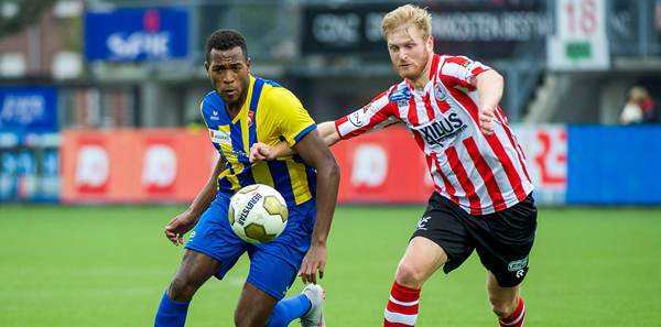 进一步巩固 进一步巩固