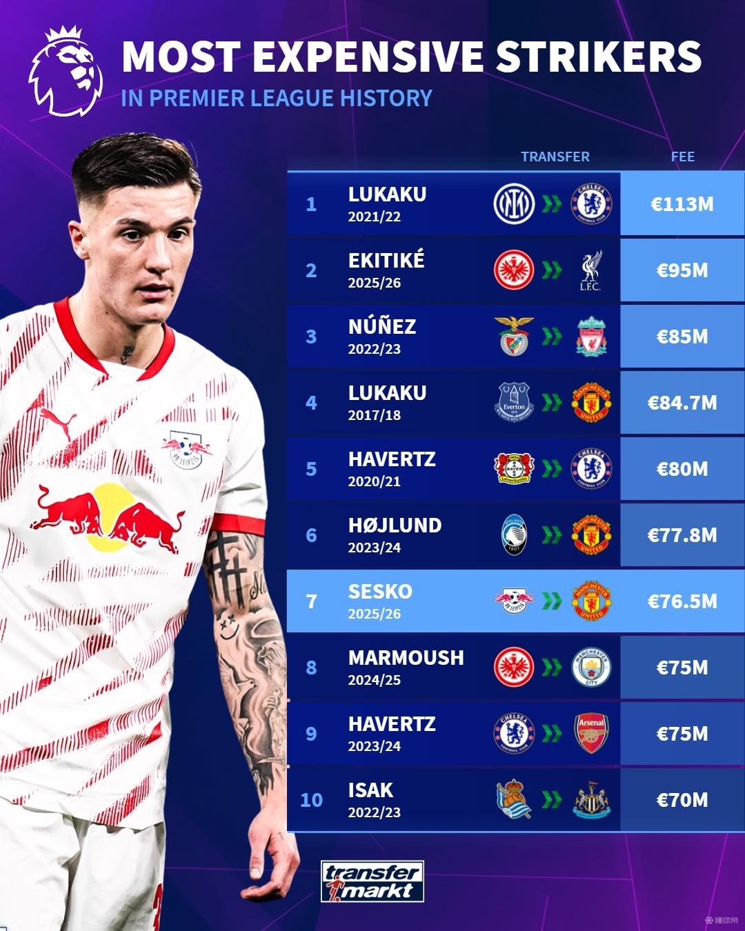 认同的一部 认同的一部