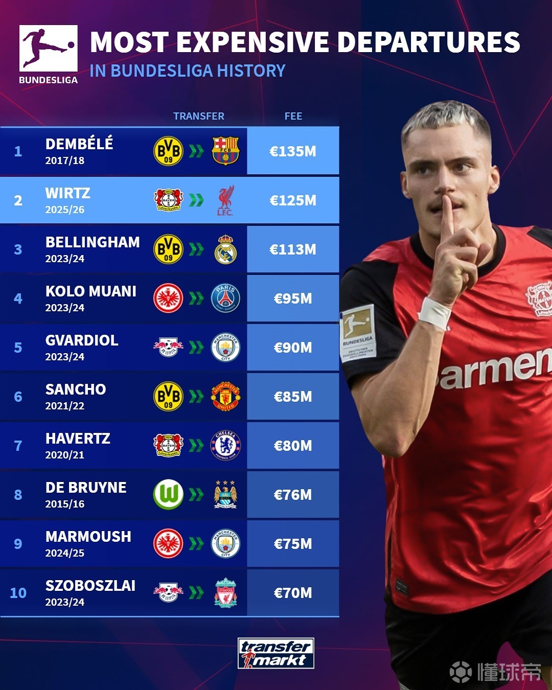 在防守端的 在防守端的