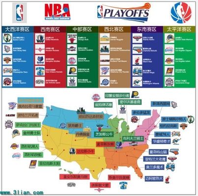 3大核心伤 3大核心伤