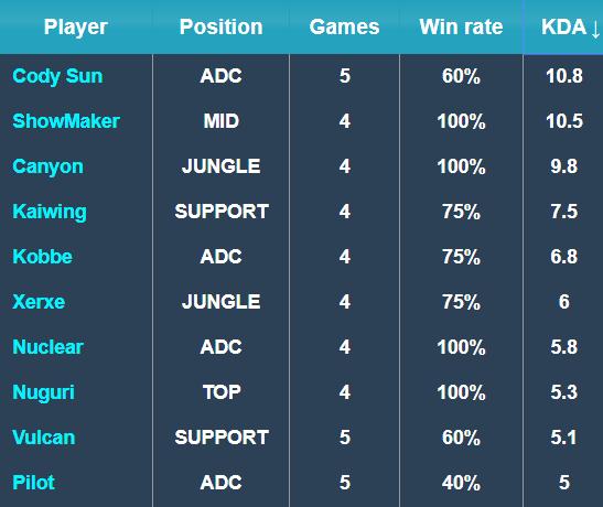 这也可能促 这也可能促